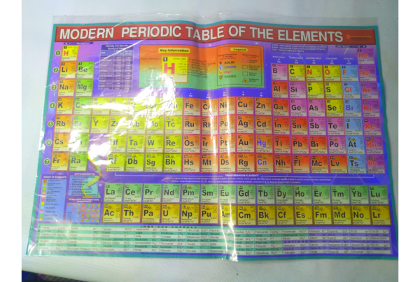 MODERN PERIODIC TABLE OF THE ELEMENTS LARGE 15